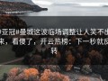 #亚冠#曼城这波临场调整让人笑不出来，看傻了，开云热榜：下一秒就反转